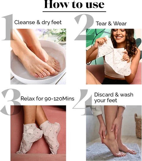 SeoulSkin Glycolic Acid Foot Peeling Mask (1 Pair), Korean Peeling & Exfoliating | Deep Exfoliation with Glycolic Acid, Removes Dead Skin, Cruelty-Free, Foot Peel Off Mask